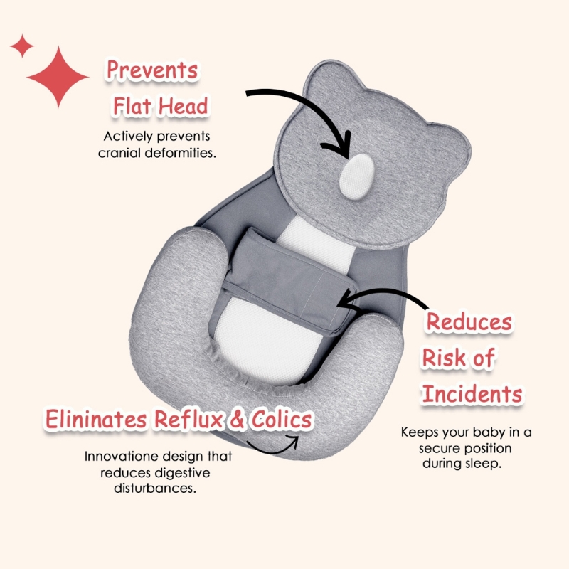 Anti Choking Inclined Sleep Pa - Baby Nursery Hospital review and price