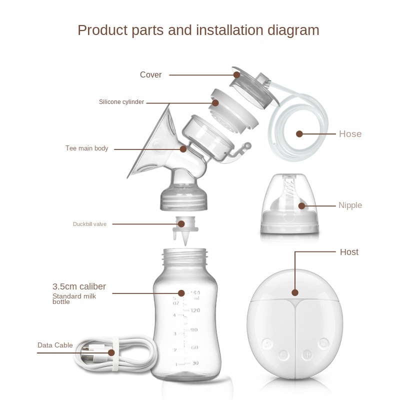 New Electric Double Breast Pum - Baby Nursery Hospital review and price
